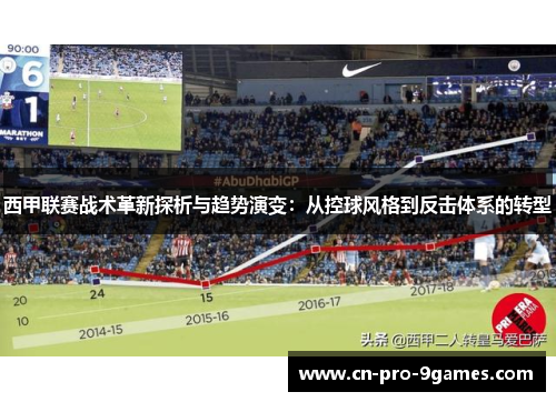 西甲联赛战术革新探析与趋势演变：从控球风格到反击体系的转型