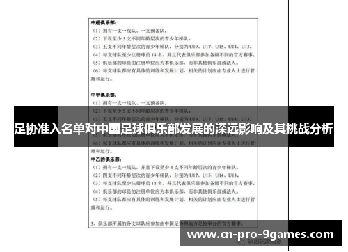 足协准入名单对中国足球俱乐部发展的深远影响及其挑战分析