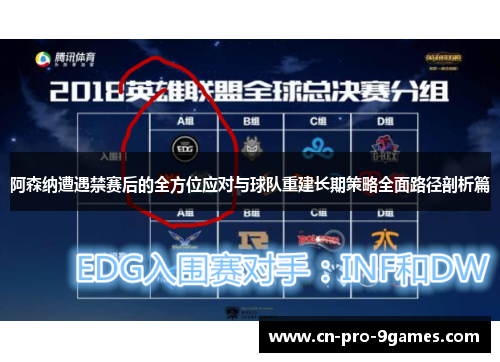 阿森纳遭遇禁赛后的全方位应对与球队重建长期策略全面路径剖析篇
