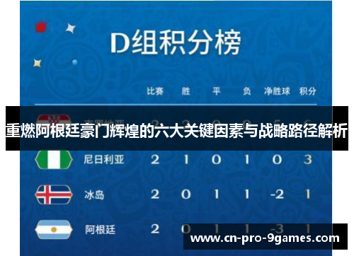 重燃阿根廷豪门辉煌的六大关键因素与战略路径解析