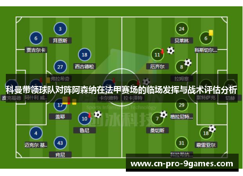 科曼带领球队对阵阿森纳在法甲赛场的临场发挥与战术评估分析