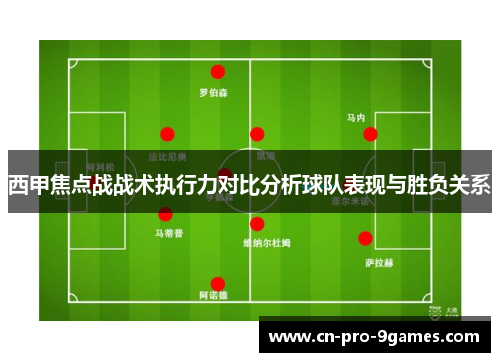西甲焦点战战术执行力对比分析球队表现与胜负关系
