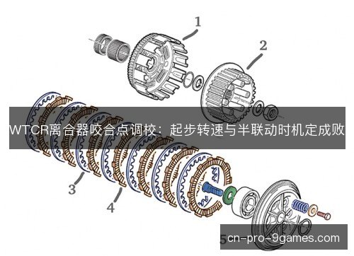 WTCR离合器咬合点调校：起步转速与半联动时机定成败